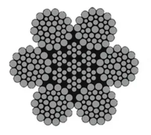 9.สลิงรอกและเครน